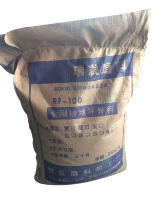 當涂縣瑞發磨料加工廠