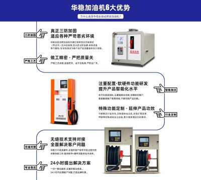 江西華穩機械設備有限公司