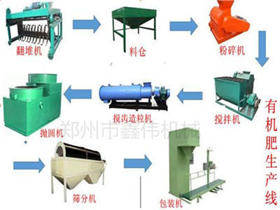 鄭州市鑫偉機械有限公司