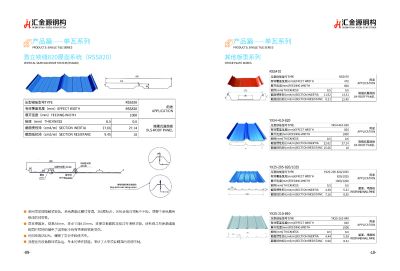 山西匯金源彩板鋼結(jié)構(gòu)有限公司
